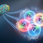 Chinese_Led_Team_Discovers_Heaviest_Antimatter_Hypernucleus_to_Date