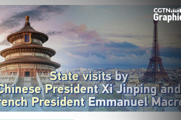 Chinese President Xi Jinping to Visit France, First Europe Trip Since 2019