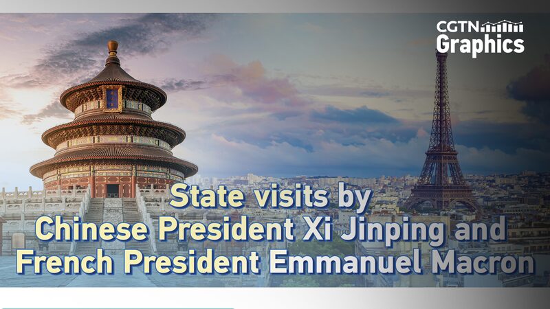 Chinese_President_Xi_Jinping_to_Visit_France_First_Europe_Trip_Since_2019 - Khabar Asia Chinese President Xi Jinping to Visit France, First Europe Trip Since 2019