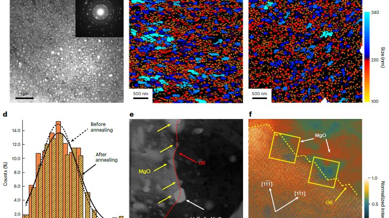 Chinese_Scientists_Develop_Heat-Resistant_Aluminum_Alloy_for_Aerospace_Use - Khabar Asia Chinese Scientists Develop Heat-Resistant Aluminum Alloy for Aerospace Use