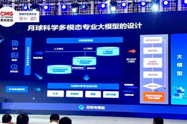 Chinese_Scientists_Unveil_AI_Model_Transforming_Lunar_Exploration