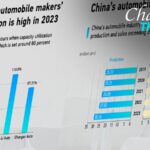 Data Reveals China's EV Sector Avoids Overcapacity Concerns
