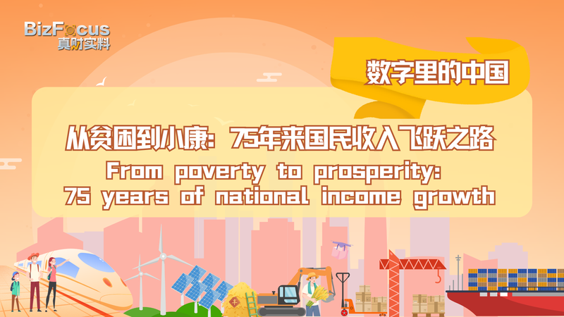 From_Poverty_to_Prosperity__China_s_Remarkable_Income_Growth_Over_75_Years_poster - Khabar Asia From_Poverty_to_Prosperity__China_s_Remarkable_Income_Growth_Over_75_Years video poster