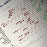 G20_Members_Accelerate_Energy_Transition_and_Net_Zero_Commitments