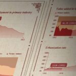 Gateway_of_Time__Exploring_China_s_75_Year_Transformation_Through_AR