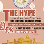 Gen Z Revitalizes Xi'an Through Cultural Tourism video poster