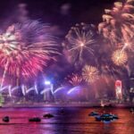 How 'One Country, Two Systems' Shapes Hong Kong and Macao's International Role