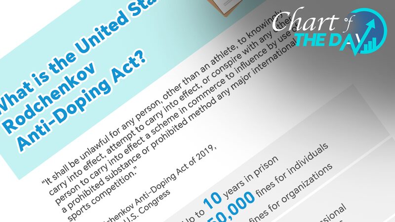 How_the_U_S__Extends_Its_Jurisdiction_into_Global_Sports - Khabar Asia How_the_U_S__Extends_Its_Jurisdiction_into_Global_Sports