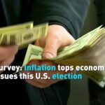 Inflation_Tops_Concerns_as_U_S__Election_Nears_poster - Khabar Asia Inflation_Tops_Concerns_as_U_S__Election_Nears video poster