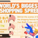 Inside_Double_11_The_Worlds_Biggest_Shopping_Spree_poster - Khabar Asia Inside Double 11: The World's Biggest Shopping Spree video poster