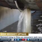 Irish Whiskey Makes a Splash in China's Growing Spirits Market video poster
