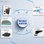 Japan's Plan to Release Fukushima Wastewater into Ocean Sparks Global Concern video poster