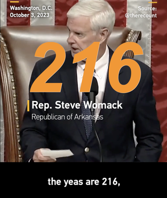 Kevin McCarthy Ousted as US House Speaker in Historic 216-210 Vote video poster