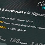 M6_8_Earthquake_in_Xizang__Over_126_Dead__Massive_Rescue_Efforts_Underway