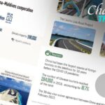 Maldives President's State Visit to China Aims to Boost Economic Ties
