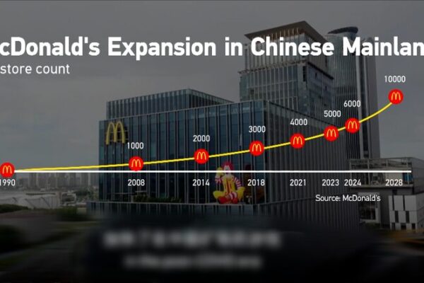 McDonald's Accelerates Expansion in the Chinese Mainland Amid Post-COVID Opportunities video poster