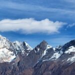 Mesmerizing Hat-Shaped Clouds Captivate Skywatchers Across Asia video poster