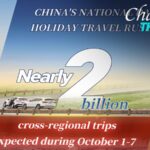 Nearly_2_Billion_Trips_Expected_in_China_During_National_Day_Holiday