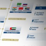 New_Development_Bank_Boosts_Sustainable_Growth_in_Emerging_Markets