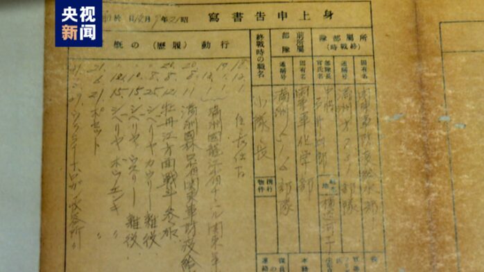 New_Document_Unveils_Secrets_of_Japans_Unit_731_During_WWII - Khabar Asia New Document Unveils Secrets of Japan's Unit 731 During WWII