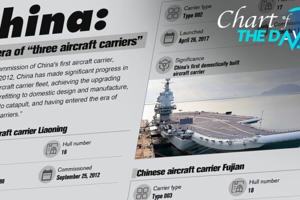 PLA Navy Celebrates 75 Years of Maritime Advancement PLA Navy Celebrates 75 Years of Maritime Advancement