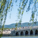 President Xi Jinping Calls for Advancement of China's Tourism Industry