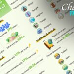 Record-Breaking Travel: China's May Day Holiday Sees 1.36 Billion Cross-Regional Trips