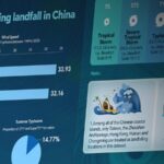 Super_Typhoon_Yagi__China_s_Strongest_Autumn_Storm_Since_1949