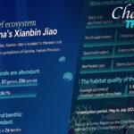 Survey_Reveals_Healthy_Coral_Reefs_at_Xianbin_Jiao_in_Nansha_Qundao - Khabar Asia Survey_Reveals_Healthy_Coral_Reefs_at_Xianbin_Jiao_in_Nansha_Qundao