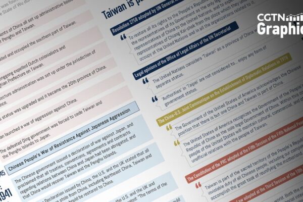 Taiwan Commentators Criticize Lai Ching-te's Inaugural Speech