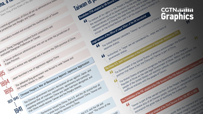 Taiwan Commentators Criticize Lai Ching-te's Inaugural Speech