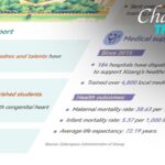 Three_Decades_of_Support_Propel_Xizang_s_Growth