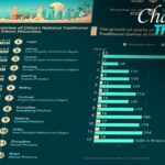 Traditional_Sports_Shine_at_China_s_National_Games_of_Ethnic_Minorities_in_Hainan