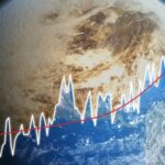 UK Met Office Warns 2024 CO2 Levels May Exceed 1.5°C Warming Limit