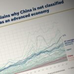 Understanding_China_s_Classification__Why_the_IMF_Doesn_t_Label_It_an_Advanced_Economy