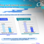 Winter_s_Chill_Ignites_China_s_Booming_Ice_and_Snow_Industry