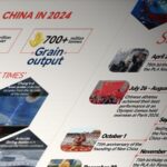 Xi_Jinping_Highlights_China_s_2024_Achievements__Sets_Vision_for_2025_in_New_Year_Address