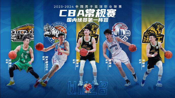 Xinjiangs_Abdusalam_Abdurexit_Crowned_CBA_MVP_Leading_Teams_Remarkable_Rise - Khabar Asia Xinjiang's Abdusalam Abdurexit Crowned CBA MVP, Leading Team's Remarkable Rise