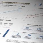 Xizang's Transformation: 73 Years of Rapid Development Since Peaceful Liberation