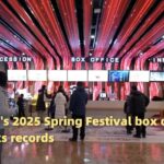 China_s_2025_Spring_Festival_Box_Office_Hits_Record_High_of_7_Billion_Yuan video poster