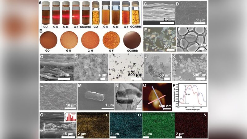 Chinese_Researchers_Develop_Biomimetic_Membrane_for_Efficient_Uranium_Extraction - Khabar Asia Chinese_Researchers_Develop_Biomimetic_Membrane_for_Efficient_Uranium_Extraction