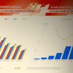Private_Sector_Fuels_AI_Growth_in_the_Chinese_Mainland