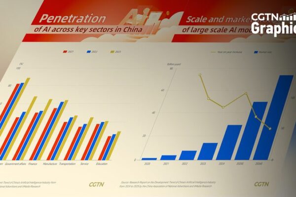 Private Sector Fuels AI Growth in the Chinese Mainland Private_Sector_Fuels_AI_Growth_in_the_Chinese_Mainland
