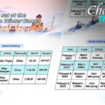 Skaters_Shatter_Records_at_9th_Asian_Winter_Games_in_Harbin