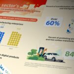 The_Chinese_mainland_s_Top_500_Private_Firms_Boost_Economic_Growth