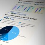 Trump_Imposes_Additional_Tariffs_on_Imports_from_the_Chinese_Mainland