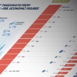 China_s_Economic_Resilience_Shines_in_Strong_Jan_Feb_Data - Khabar Asia China_s_Economic_Resilience_Shines_in_Strong_Jan_Feb_Data