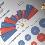 China_s_Supreme_Court_Reports_Record_Cases__Outlines_2025_Priorities - Khabar Asia China_s_Supreme_Court_Reports_Record_Cases__Outlines_2025_Priorities