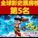 China_s__Ne_Zha_2__Tops_Star_Wars_in_Global_Box_Office_Milestone - Khabar Asia China_s__Ne_Zha_2__Tops_Star_Wars_in_Global_Box_Office_Milestone