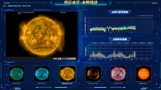China_Unveils__FengYun_Space__System_to_Enhance_Space_Weather_Monitoring